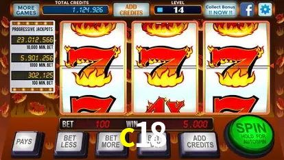 Descubra o Mundo do Cassino Online com c18